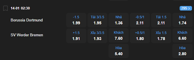 nhan-dinh-soi-keo-borussia-dortmund-vs-werder-bremen-luc-02h30-ngay-14-1-2026-2