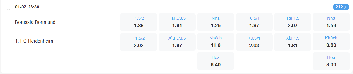 nhan-dinh-soi-keo-dortmund-vs-heidenheim-luc-23h30-ngay-1-2-2026-2