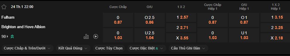 nhan-dinh-soi-keo-fulham-vs-brighton-luc-22h00-ngay-24-1-2026