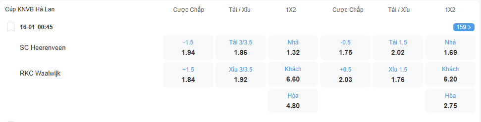 nhan-dinh-soi-keo-heerenveen-vs-waalwijk-luc-0h45-ngay-16-1-2026-2