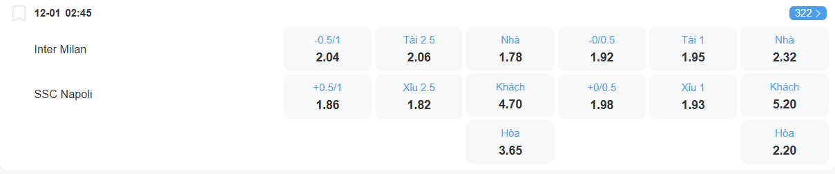 nhan-dinh-soi-keo-inter-vs-napoli-luc-02h45-ngay-12-1-2026-2