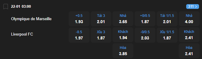 nhan-dinh-soi-keo-marseille-vs-liverpool-luc-03h00-ngau-22-1-2026-2