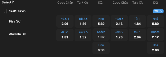nhan-dinh-soi-keo-pisa-vs-atalanta-luc-02h45-ngay-17-1-2026-2