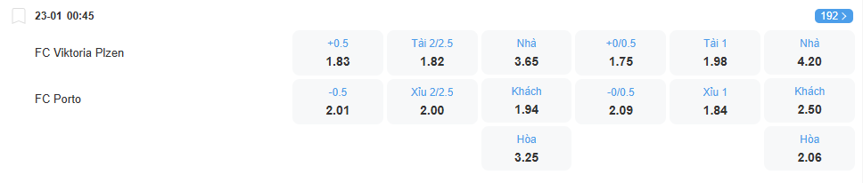 nhan-dinh-soi-keo-viktoria-plzen-vs-porto-luc-00h45-ngay-23-1-2026-2