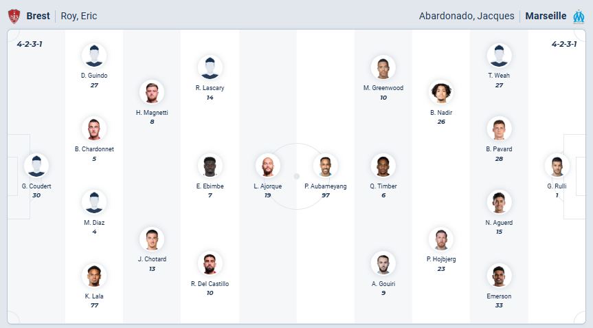 nhan-dinh-soi-keo-brest-vs-marseille-luc-02h45-ngay-21-2-2026-3
