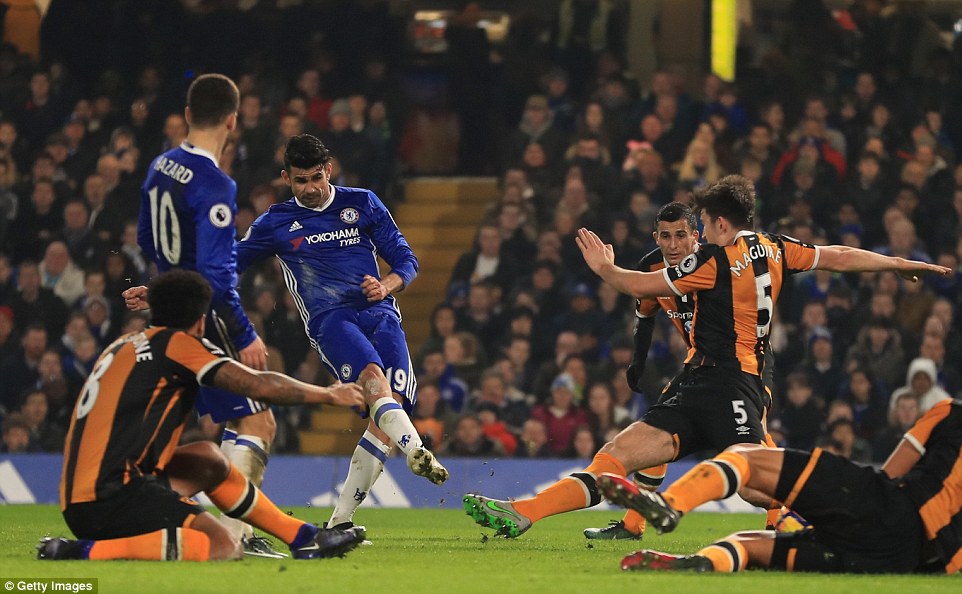 Nhận định soi kèo Hull vs Chelsea lúc 2h45 ngày 14/2/2026