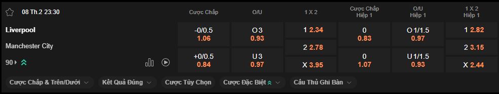 nhan-dinh-soi-keo-liverpool-vs-man-city-luc-23h30-ngay-8-2-2026