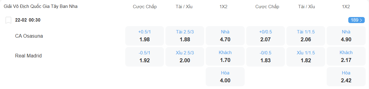 nhan-dinh-soi-keo-osasuna-vs-real-madrid-luc-00h30-ngay-22-2-2026-2